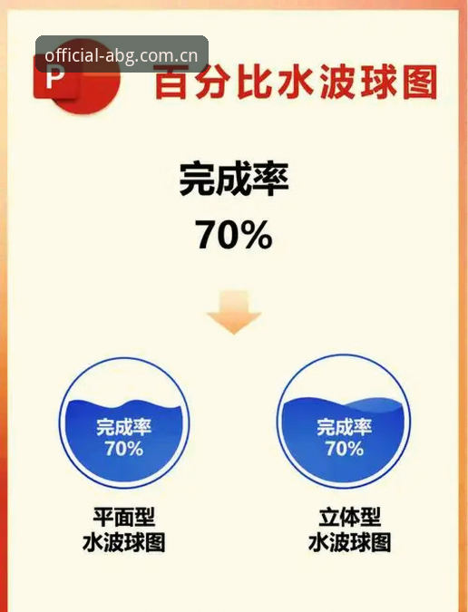 足球水位分析的粗放直觉与精密数据对比：欧博体育平台如何突破认知边界