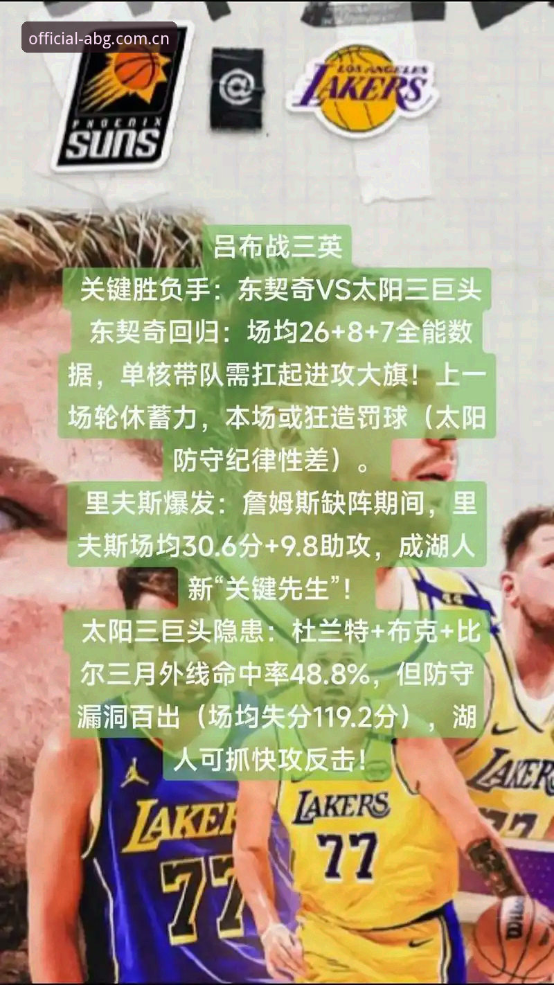 湖人休赛期引援计划曝光，东契奇钦点精英中锋成补强关键